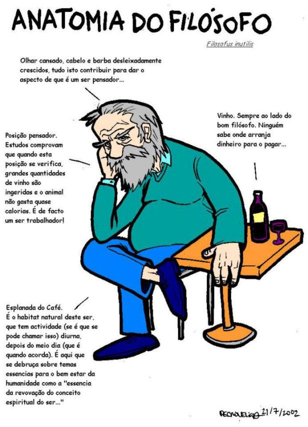 anatomía del filosofo - Peonvelico